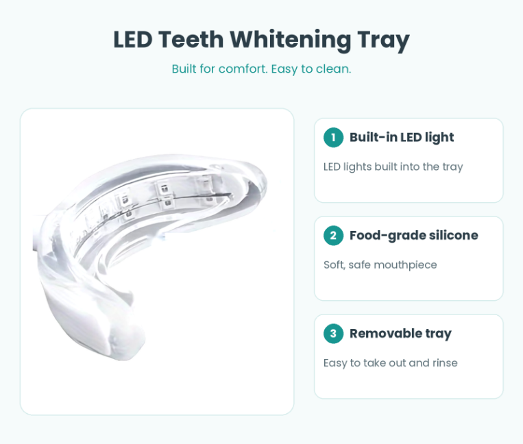 LED Home Portable Teeth Cleaner